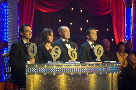 Judge Your Own Teacing