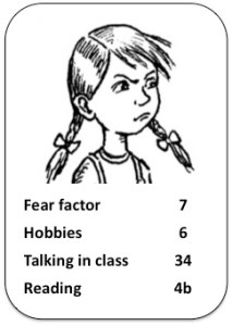 Unpicking Reading Levels