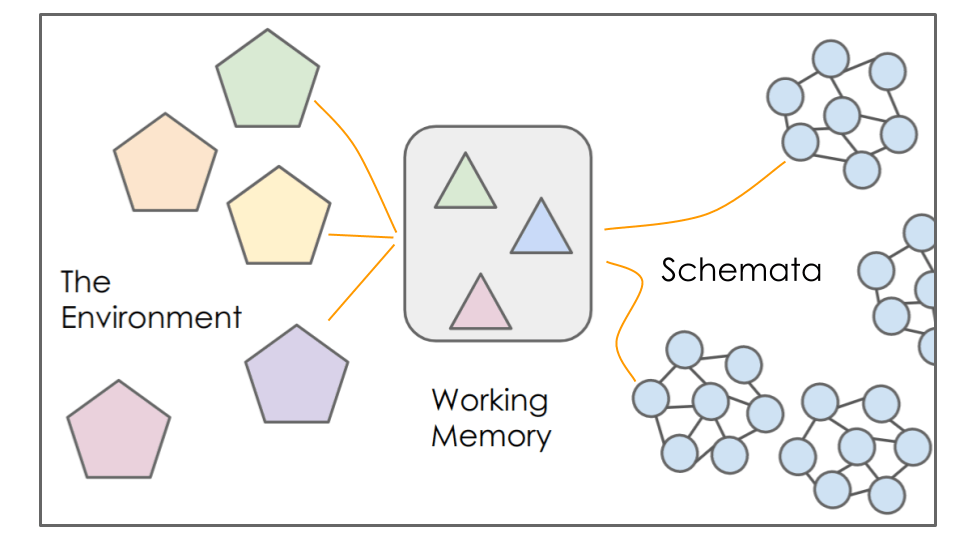 Core Session #19 (1)