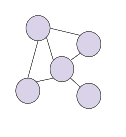 Knowledge into knowlegde #1