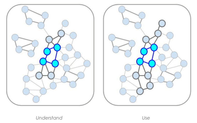 Screenshot 2018-12-01 at 15.56.18