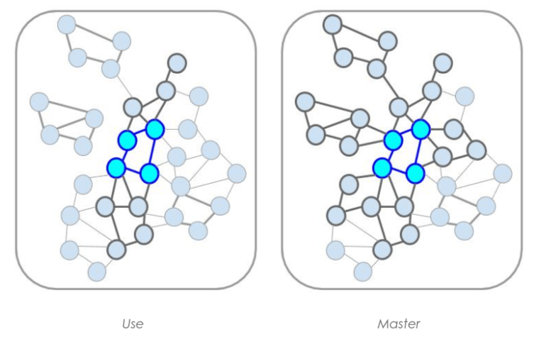 Screenshot 2018-12-01 at 16.00.02