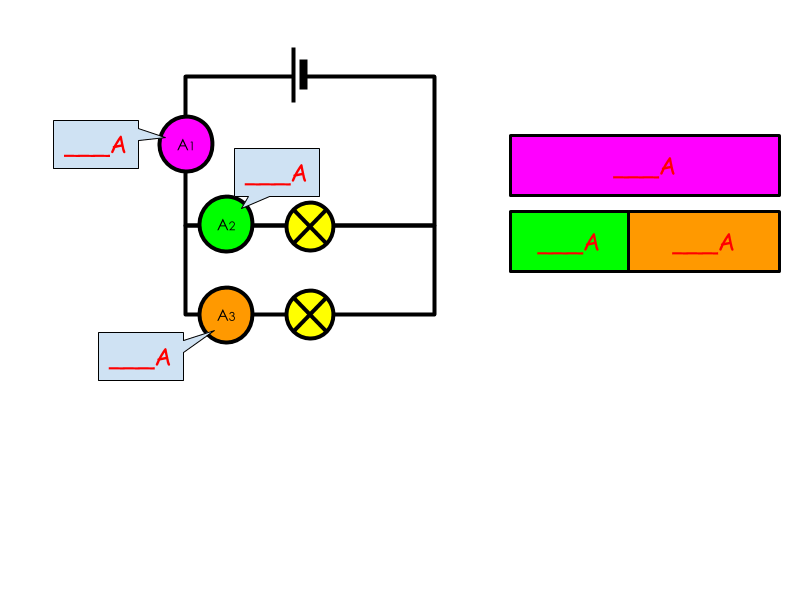 Using Bar-Model to Help Solve Abstract Science Problems - KS23