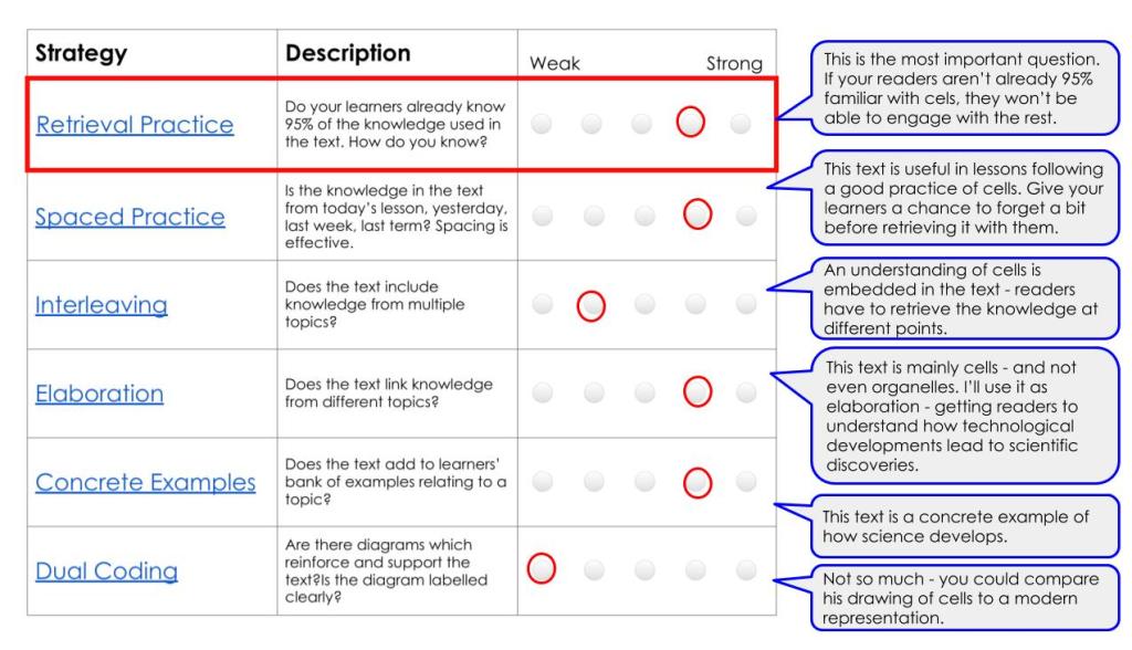 Example of a CogSci Approach to Choosing and Using Science Texts ...