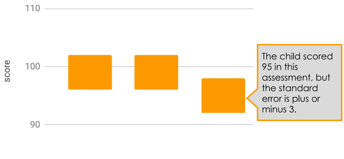 Screenshot 2019-05-14 at 14.00.03