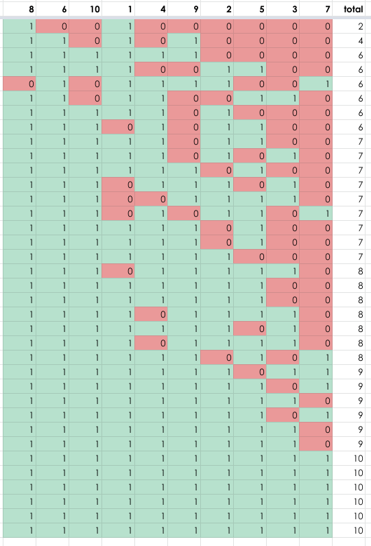 Screenshot 2019-05-15 at 12.43.27