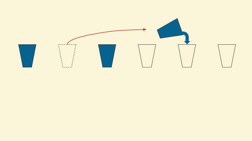 Visible Science - presentation (23)