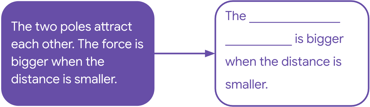 Article content